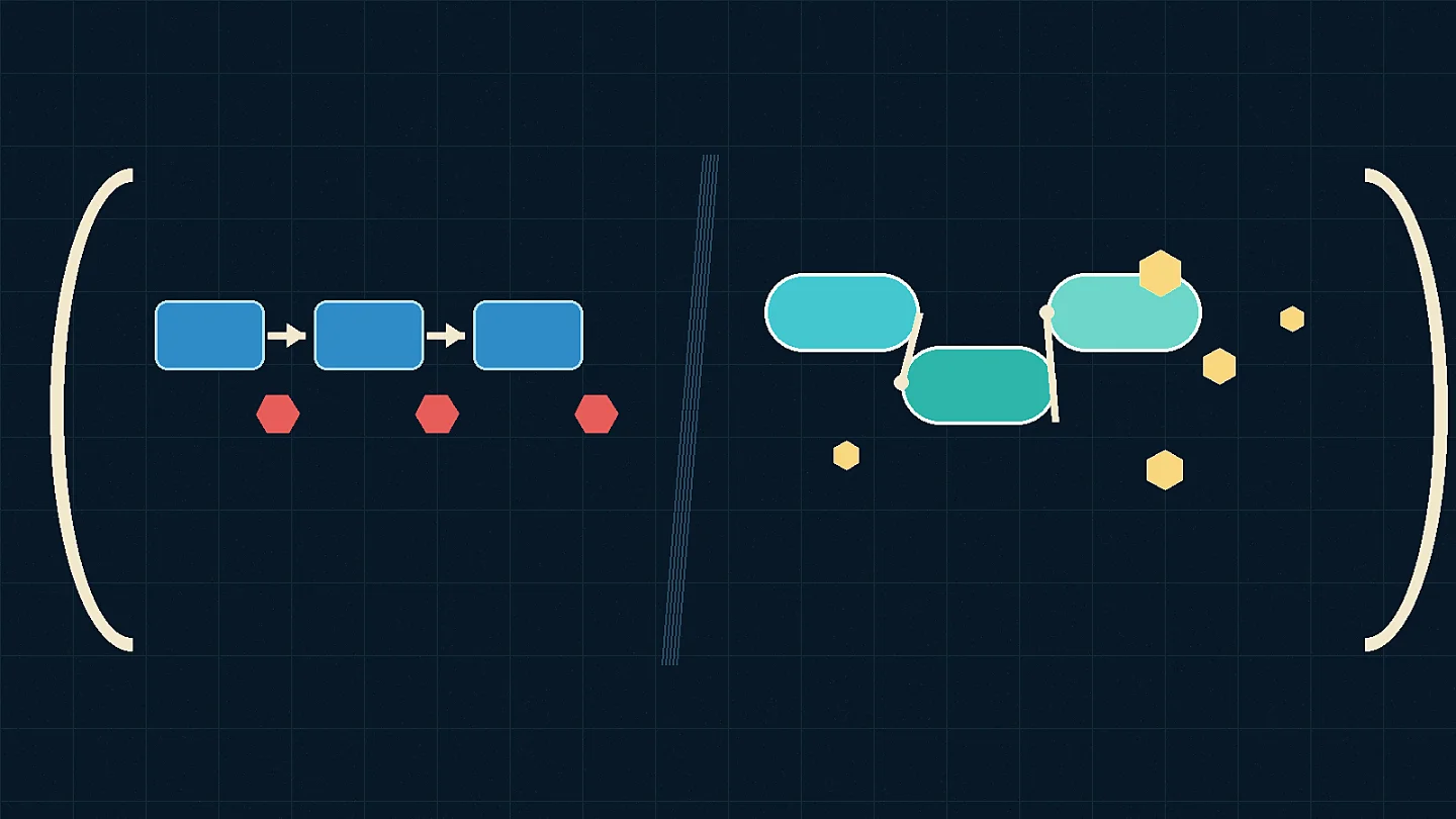 Monads need syntax: a Go deep read