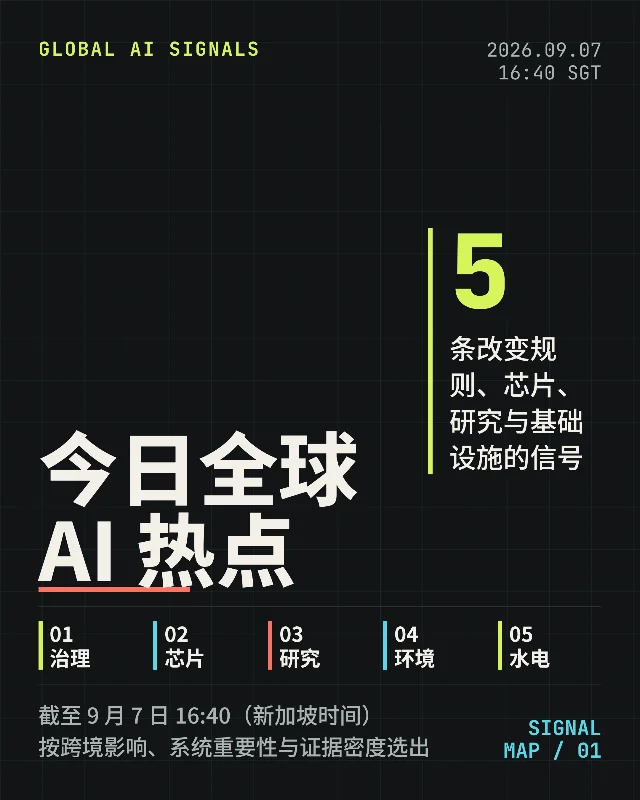 今日全球 AI 热点 Top 5：规则、芯片与数据中心都在变