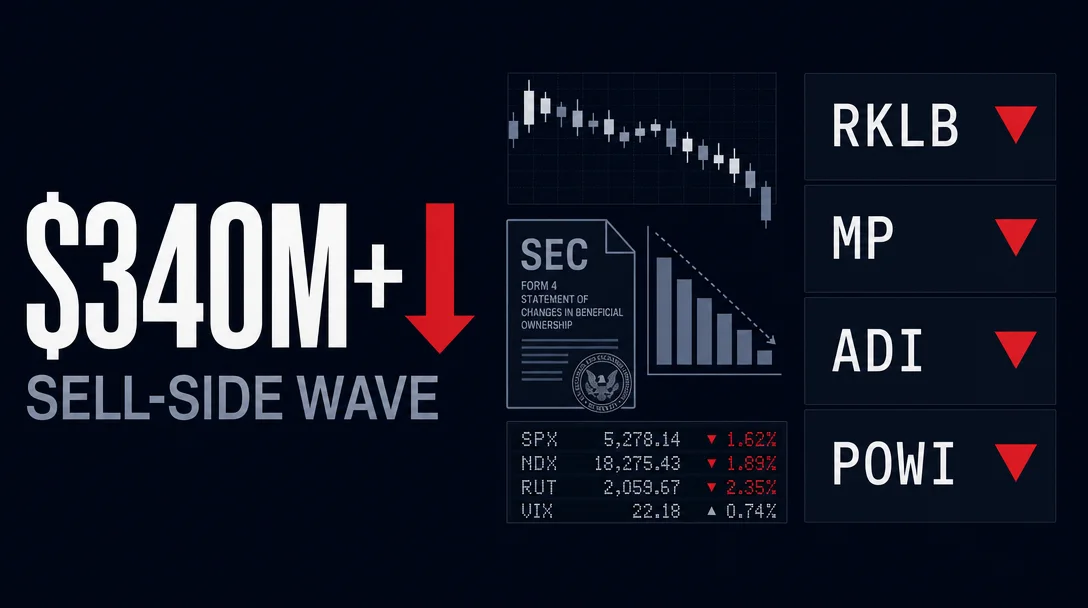 $340M+ sell wave: whale moves May 29–Jun 2