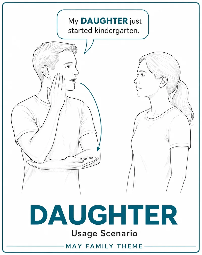 ✋ Sign of the Day — DAUGHTER