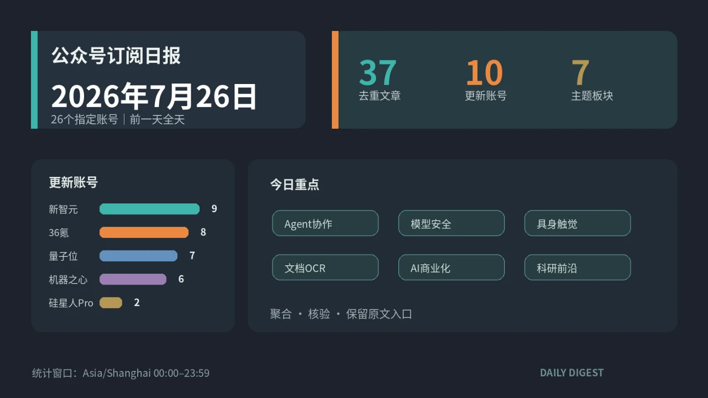 公众号订阅日报|2026年7月26日:10个账号更新,37篇文章