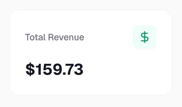 PageGains total revenue dashboard showing $159.73