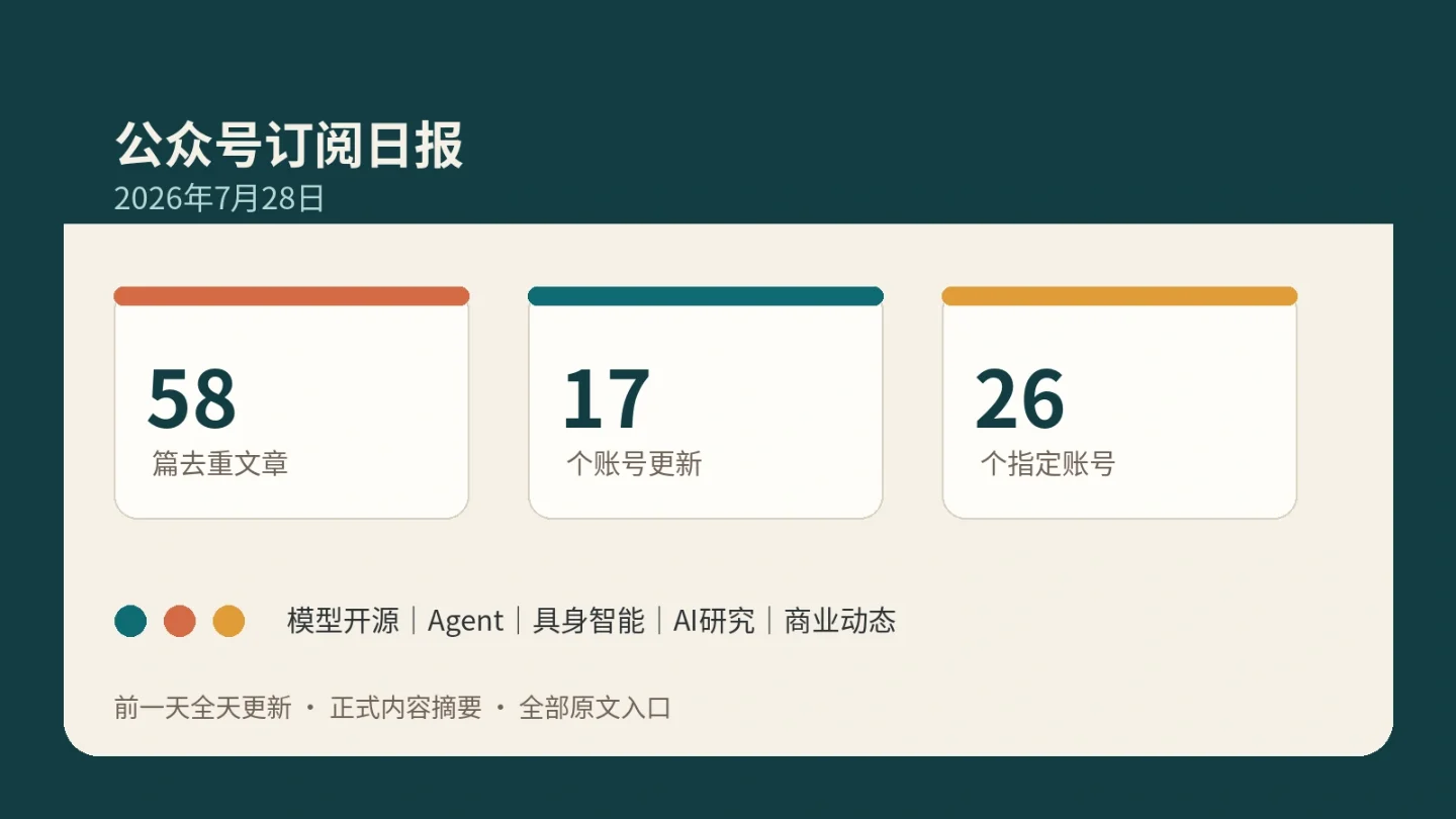 公众号订阅日报|2026年7月28日:17个账号更新,58篇文章