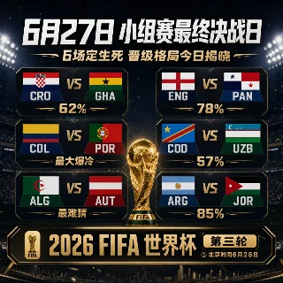 梅西85%碾压+C罗最后一搏！6月27日世界杯6场生死决战全预测，哥伦比亚vs葡萄牙谁是最大黑马？