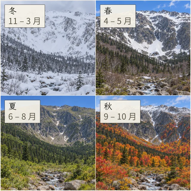 同一视点的四季对比