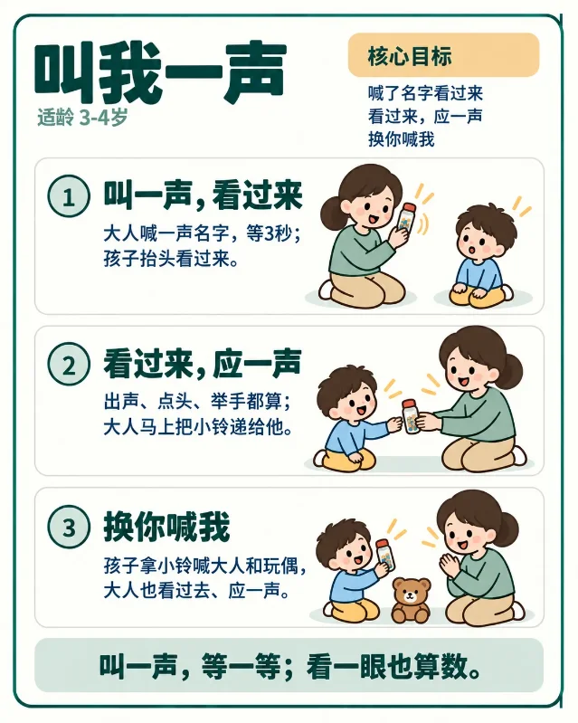 叫我一声三步玩法图片笔记