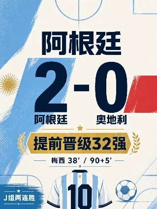 梅西18球登顶！阿根廷2-0奥地利提前晋级32强
