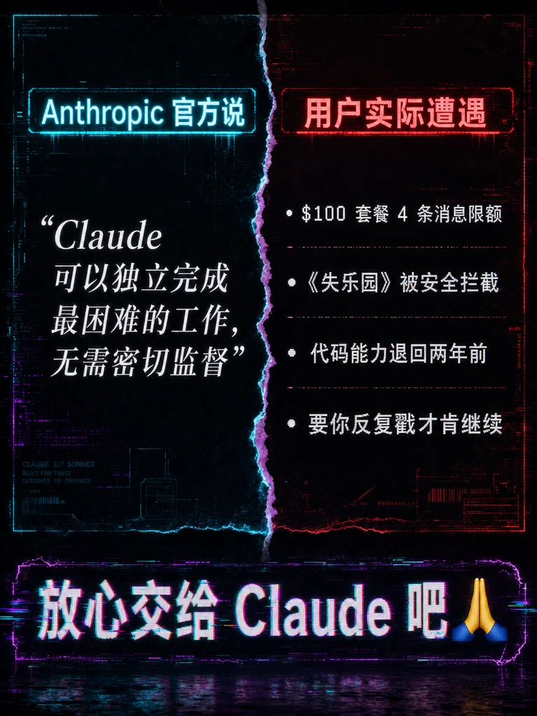 🧾 $100/月,极限在第 4 条消息