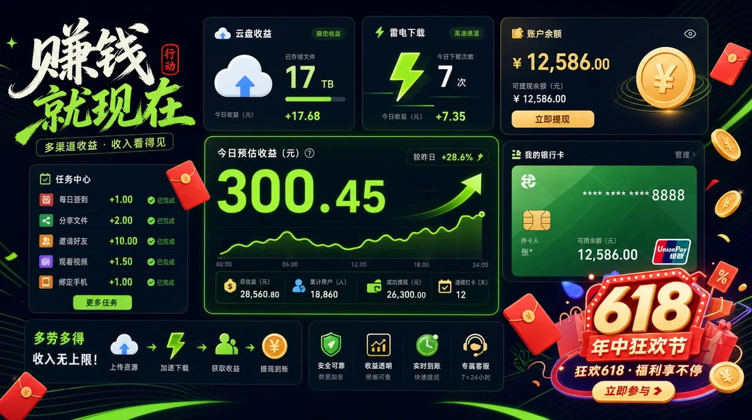 灰产掘金手册 #039 | 6/1 执行清单:小云雀6月首发 + 月初银行立减金全家桶 + 迅雷3700+收益结构拆解 + 千问教育新分支 + 夸克2026最新指南
