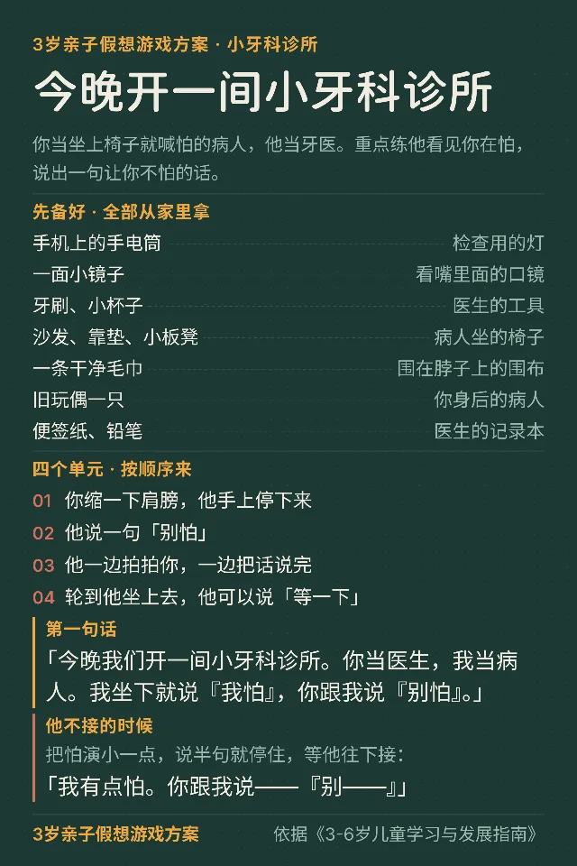 一张竖版操作卡，标题是「今晚开一间小牙科诊所」，下面依次是材料清单、四个单元、第一句话和应对句