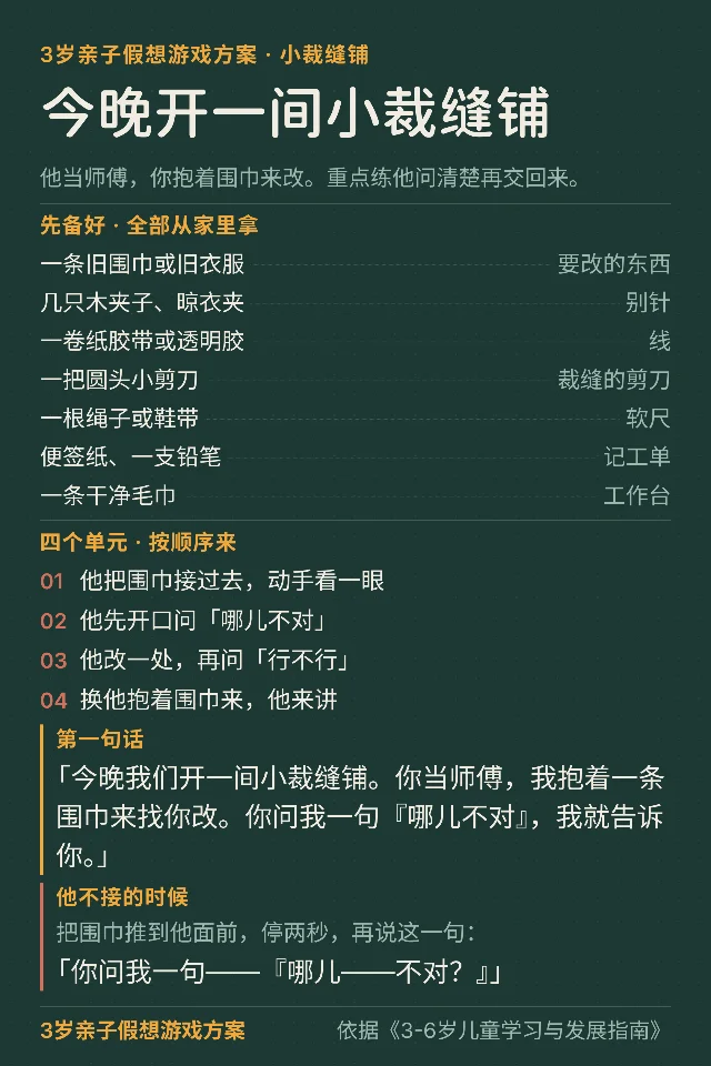 一张竖版操作卡，标题是「今晚开一间小裁缝铺」，下面依次是材料清单、四个单元、第一句话，和卡住时的那一句