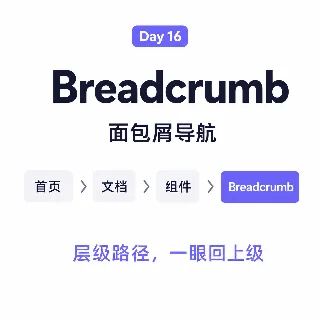 Day 16 · Breadcrumb 面包屑导航：层级路径，一眼回上级