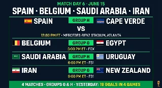 ⚽ Day 6: Germany's Historic Rout, Japan's 88th-Minute Rescue & Spain's Big Opener