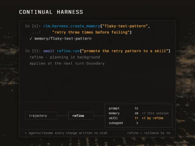 Prime Agent gallery slide showing a kernel spawning parallel agents and tracking their work