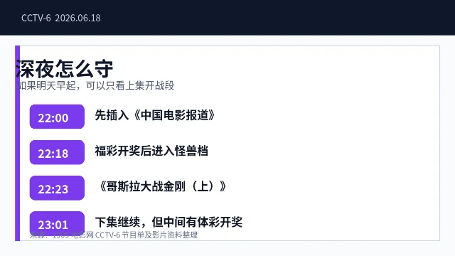 深夜怪兽档观看提示卡