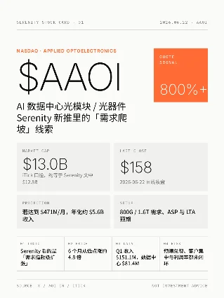 AAOI：Serenity 新推里的 800G 光模块需求爬坡线索