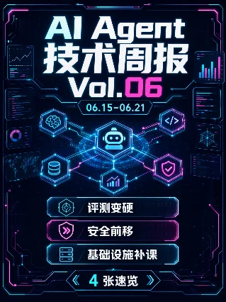 AI Agent 技术周报 Vol.06｜评测、安全、基础设施三线补课