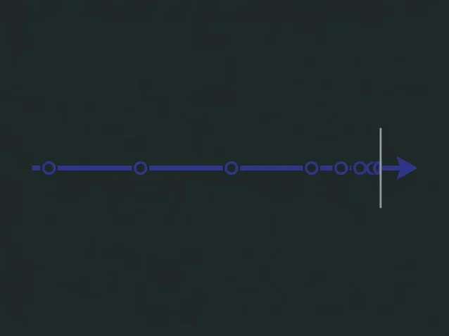 A horizontal timeline arrow with nodes at decreasing intervals, silver marker at the compressed right end — visualizing the acceleration of AGI timeline forecasts 2020–2026