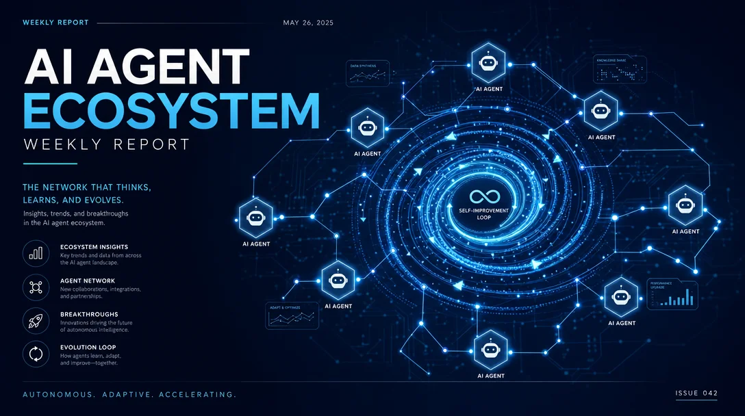 AI Agent 生态速报 | 2026-06-06:Anthropic 用数字证明 AI 正在自构建,51 框架横测结果出炉