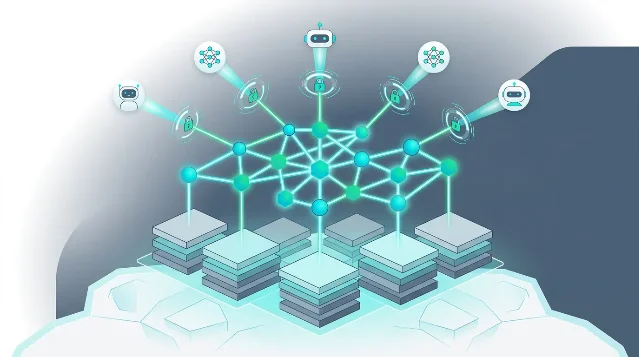 AI agent 数据上下文示意图
