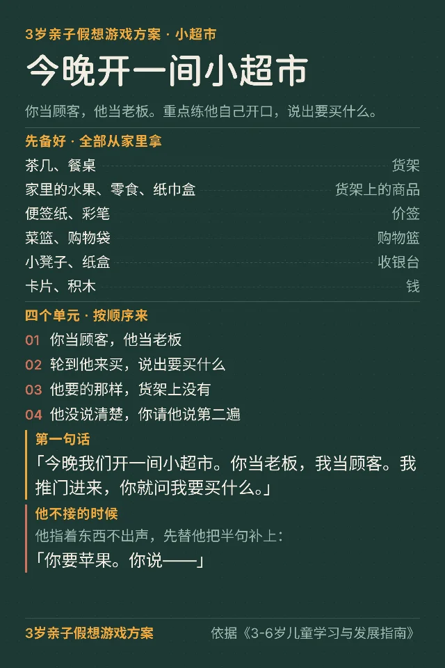 一张竖版操作卡,标题是「今晚开一间小超市」,下面依次是材料清单、四个单元、第一句话和应对句
