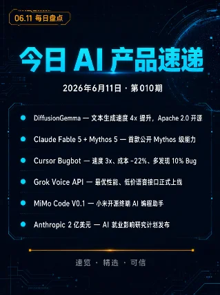 AI 产品每日盘点｜2026.06.11