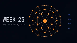 HN Engineering Weekly — Week 23, 2026