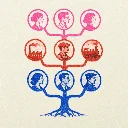 The Job Family Tree