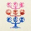 The Job Family Tree