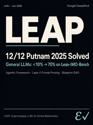 LEAP: General LLMs Solve All 12 Putnam 2025 in Lean 4 — New IMO Bench, Knuth Formalized