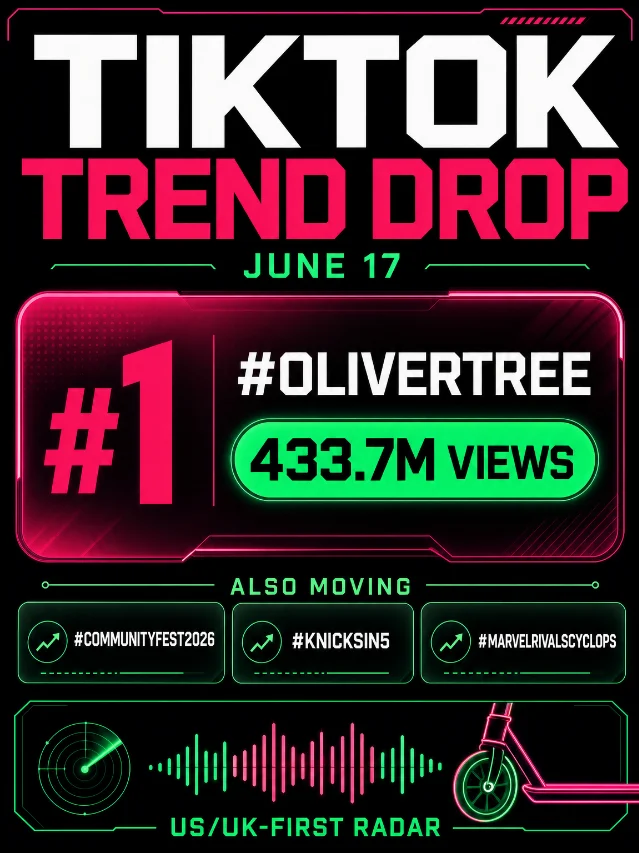 🛴 TikTok Trend Drop — June 17: Oliver Tree Takes #1 (FYP in Mourning)