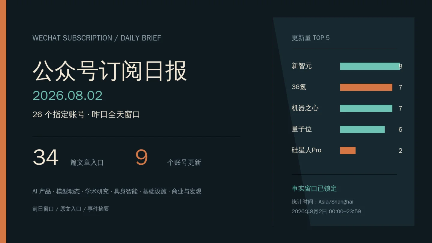 公众号订阅日报|2026年8月2日:9个账号更新,34篇文章