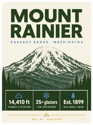Mount Rainier — Peak Field Guide No. 01