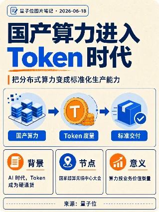 国产算力进入 Token 时代