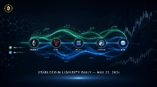 Stablecoin liquidity daily (May 21–22): Circle's Solana mint resumes as Spark absorbs $980M USDT in 48 hours