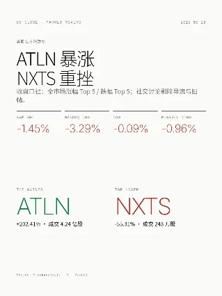 美股一天两张脸：指数普跌，小票暴涨暴跌