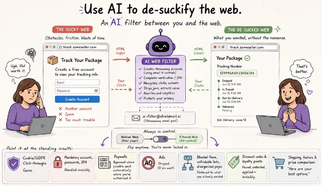 AI web filter concept diagram — before (cluttered login wall) and after (clean tracking page)