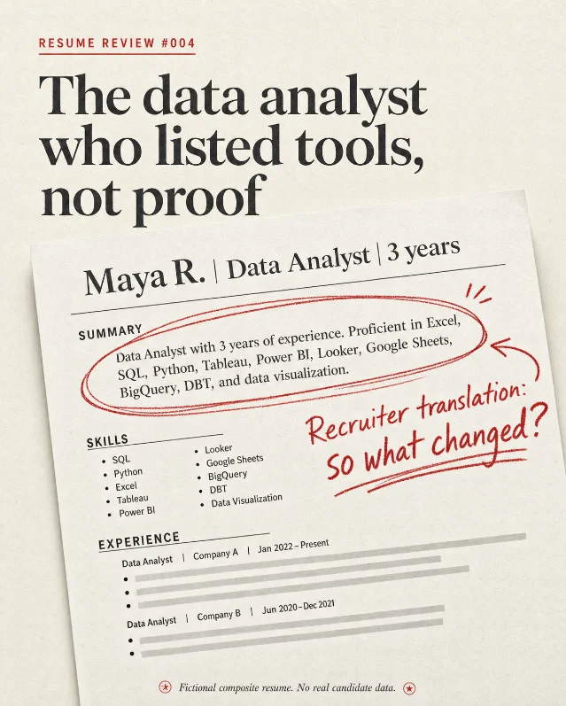 Resume Review #004 — The Data Analyst Who Listed Tools, Not Proof