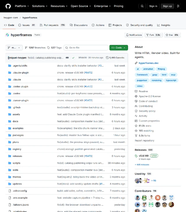 GitHub 上 heygen-com/hyperframes 仓库页，About 栏写着 Write HTML. Render video. Built for agents.