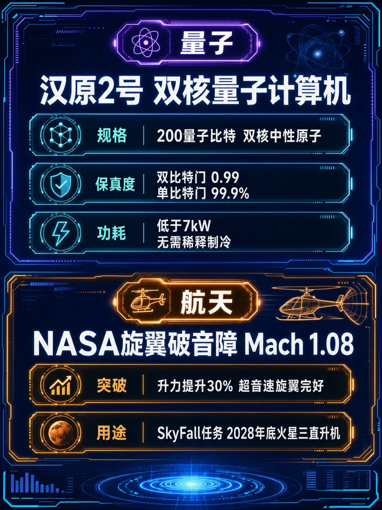🚀 科技早报 0511|OpenAI 造手机了,还有 4 条你可能没听说的大事