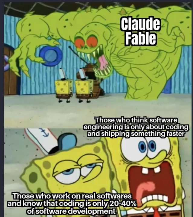 Post images