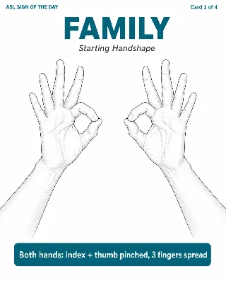 🤲 Sign of the Day — FAMILY