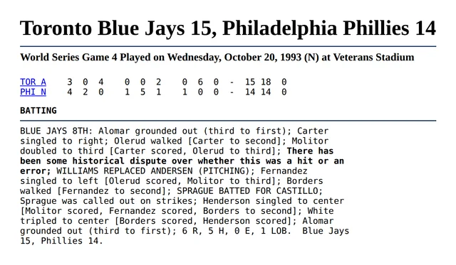 Three stacked strips of a printed box score: the headline "Toronto Blue Jays 15, Philadelphia Phillies 14", the line score by inning, and the text of the eighth inning as recorded play by play