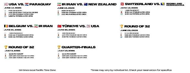 Los Angeles World Cup matchday stadium and shuttle map
