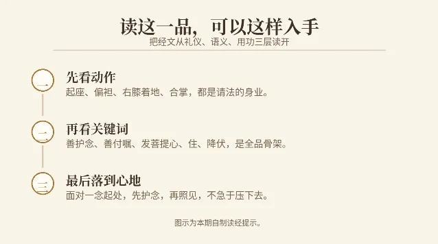 读这一品,可以这样入手