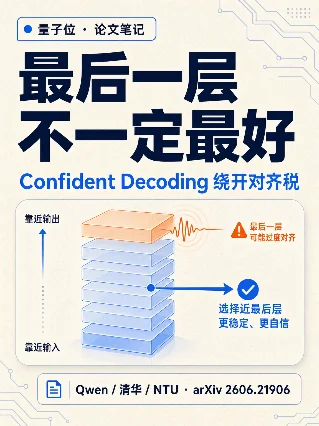 最后一层不一定最好：Confident Decoding 绕开对齐税