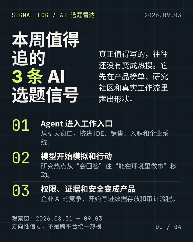 本周 AI 选题雷达：Agent 进工作入口，模型开始学会行动