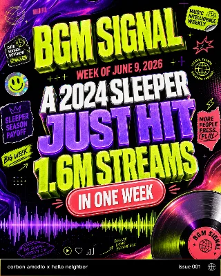 A 2024 sleeper just hit 1.6M streams in one week. TikTok did it again.