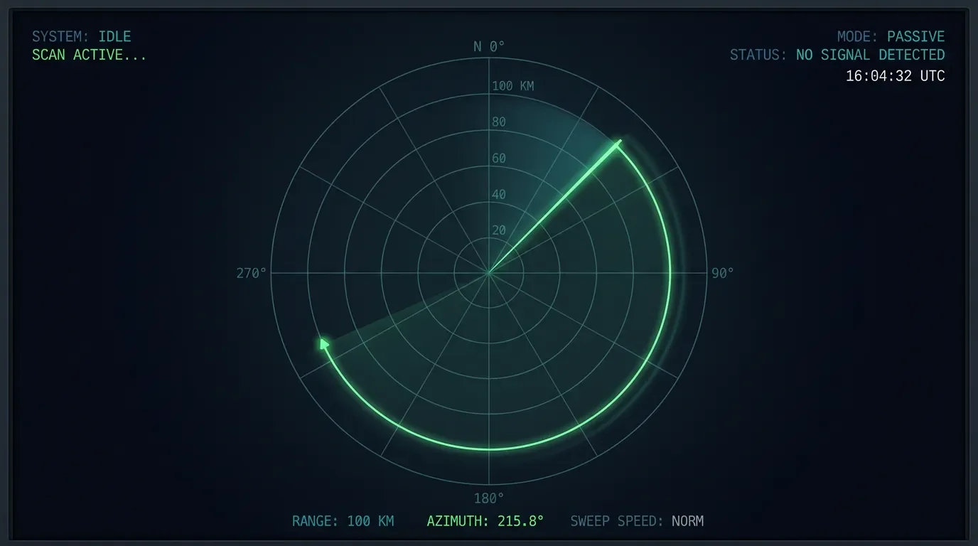 0 signals from Reddit — Jun 11, 2026
