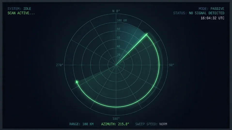 0 signals from Reddit — Jun 11, 2026